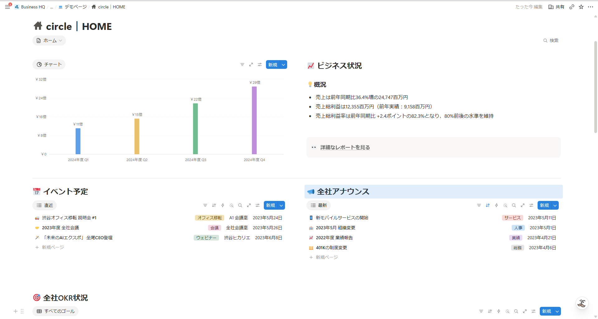 Notionで構築した社内ポータル（HOME）の画面。売上チャート、ビジネス状況、イベント予定、全社アナウンスを1ページに集約