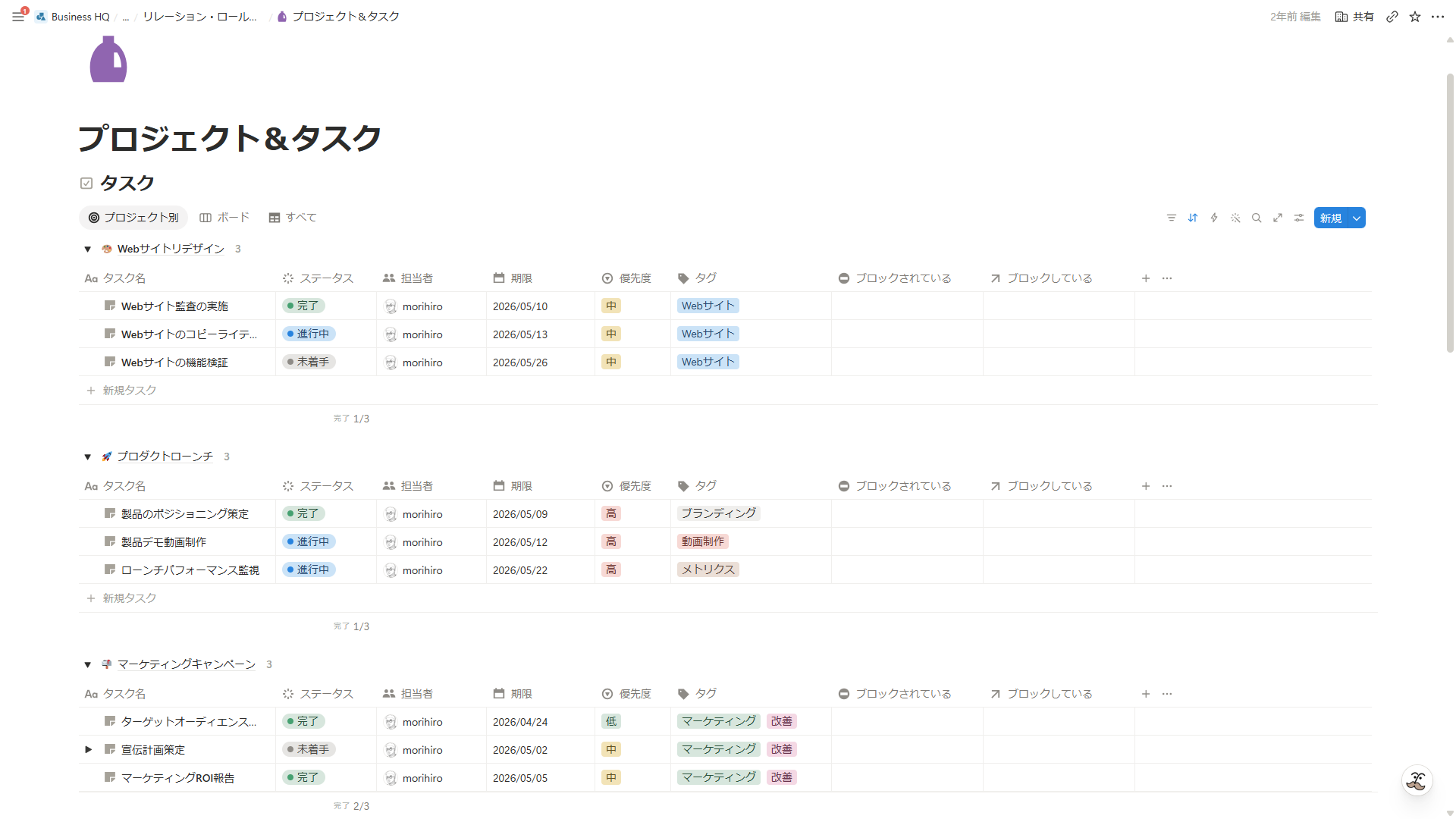 Notionで構築したプロジェクト＆タスク管理の画面。プロジェクトごとにタスク・ステータス・担当者・期限・優先度を一覧化